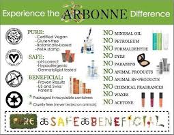 giving arbonne a whirl a welcome grace