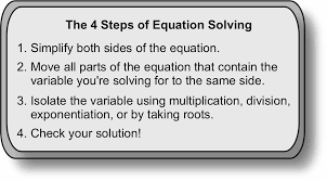 a 4 step guide to solving equations
