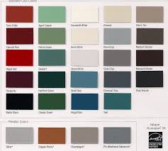 Standing Seam Metal Roofing Colors