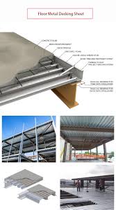 floor metal decking sheet galvanized