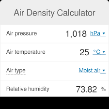 Air Density Calculator What Is Air S