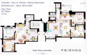Floor Plans Of Famous Tv Homes By