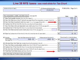 New York State Department Of Taxation And Finance 2010