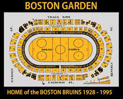 Old Boston Garden Seating Chart Wall