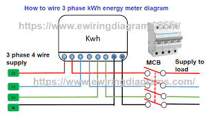 3 phase kwh meter wiring and it s connection diagram as you know that we use two types of electrical appliances regarding it s rated voltage in which some are for single phase and. Kwh Meter 3 Phase Wiring Diagram Electrical Wiring Diagrams Platform
