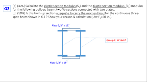 calculate the elastic section modulus