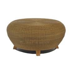 Weather Resin Wicker Round Coffee Table