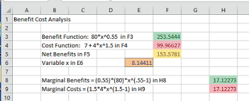 Solving Models Using Excel Springerlink