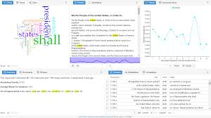 A Starter Kit For Text Analysis In Tableau Ken Flerlage