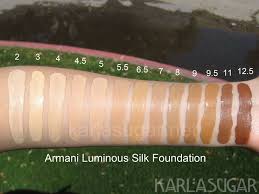 Love This Foundation And Thanks To Karlasugar Picking The