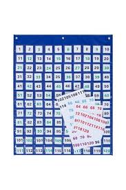 1 120 Numbers Pocket Chart Ideas For School Chart