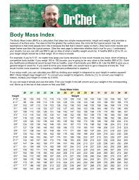 body m index