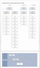 40 Word Org Chart Template Markmeckler Template Design