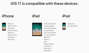 Ios 11 Compatibility For Iphone Ipad Ipod Touch Devices