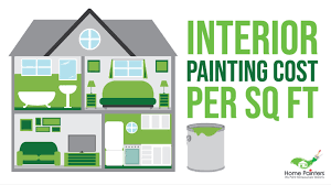 interior painting cost per square foot