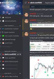 Below is a list of the top crypto discord channels in 2021 you should join to get trading signals and discuss the rising technology. Cryptocurrency Trading Analysis Signals Moonshotcrypto