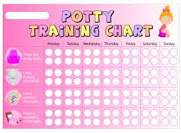 Girls Potty Training Charts A4 Schoolstickers