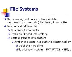 Image of disk divided into clusters in a FAT file system