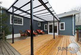 Patio Covers Sunspace By Nubuild