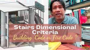 fire code of the philippines
