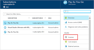 Download Azure Billing Invoice And Daily Usage Data Microsoft Docs
