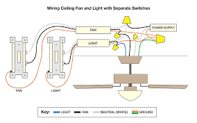 need feedback on wiring fan and switch