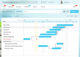 Five Awesome Free Project Planning Tools You Need To Know About