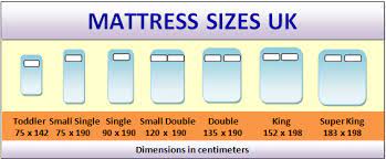 queen size bed usa dimensions