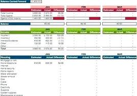 Personal Budget Spreadsheet Template Finance Excel Financial