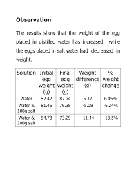 In this lab your group will be given a raw egg. Osmosis Lab Report Torku
