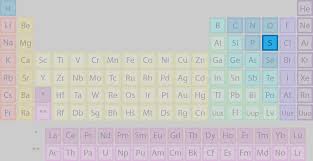 is sulfur found on the periodic table