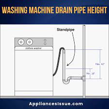 washing machine drain pipe height