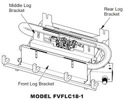 Vent Free Gas Logs Instruction Manual