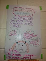2nd Adventures Reading Anchor Charts