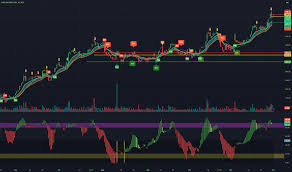 page 3 tata motors ltd dvr trade