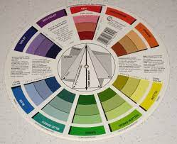 Interior Color Wheel Color Wheel
