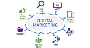 10 Benefits Of Digital Marketing