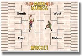 March Madness Bracket Chart New Sports Ncaa Basketball Poster