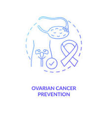 Ovarian cancer signs & symptoms can be hard to detect, but may include abdominal bloating or swelling. Ovarian Cancer Icon Vector Images Over 180