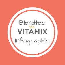 Blendtec Vs Vitamix Infographic Comparison
