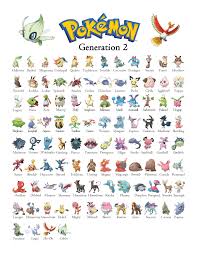 Pokemon Gen 2 - Generation 2 Chart | Pokemon, Pokemon poster, Pokemon  pokedex