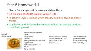 Year   Homework Support Booklet The home learning projects is your     Food Technology Stamper   Homework Not Done