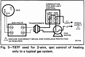 A wiring diagram is a simple visual representation of the physical connections and physical layout of an electrical system or circuit. Guide To Wiring Connections For Room Thermostats