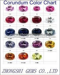 Blue Sapphire 35 Diamond Cut Stones Buy Blue Sapphire Stones Sapphire Product On Alibaba Com