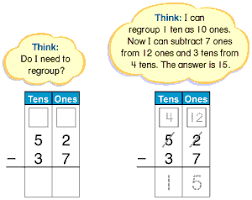 Grade 2 Two Digit Subtraction With Regrouping Overview