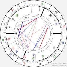 Neil Armstrong Birth Chart Horoscope Date Of Birth Astro