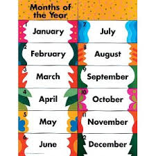 Monthes calendar characters callentar seasons infographics calendar with animals months months of the year cute table worker month illustration winter months. 13 Months Of The Year Clipart Preview Months Of The Yea Hdclipartall