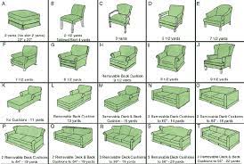 Chair Upholstery Yardage Guidelines