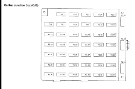 Do not put anything on or over the air bag module. Zb 3157 03 Cobra Fuse Box Free Diagram