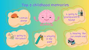 the happiest childhood memories have